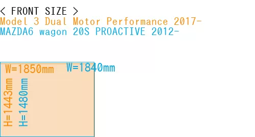 #Model 3 Dual Motor Performance 2017- + MAZDA6 wagon 20S PROACTIVE 2012-